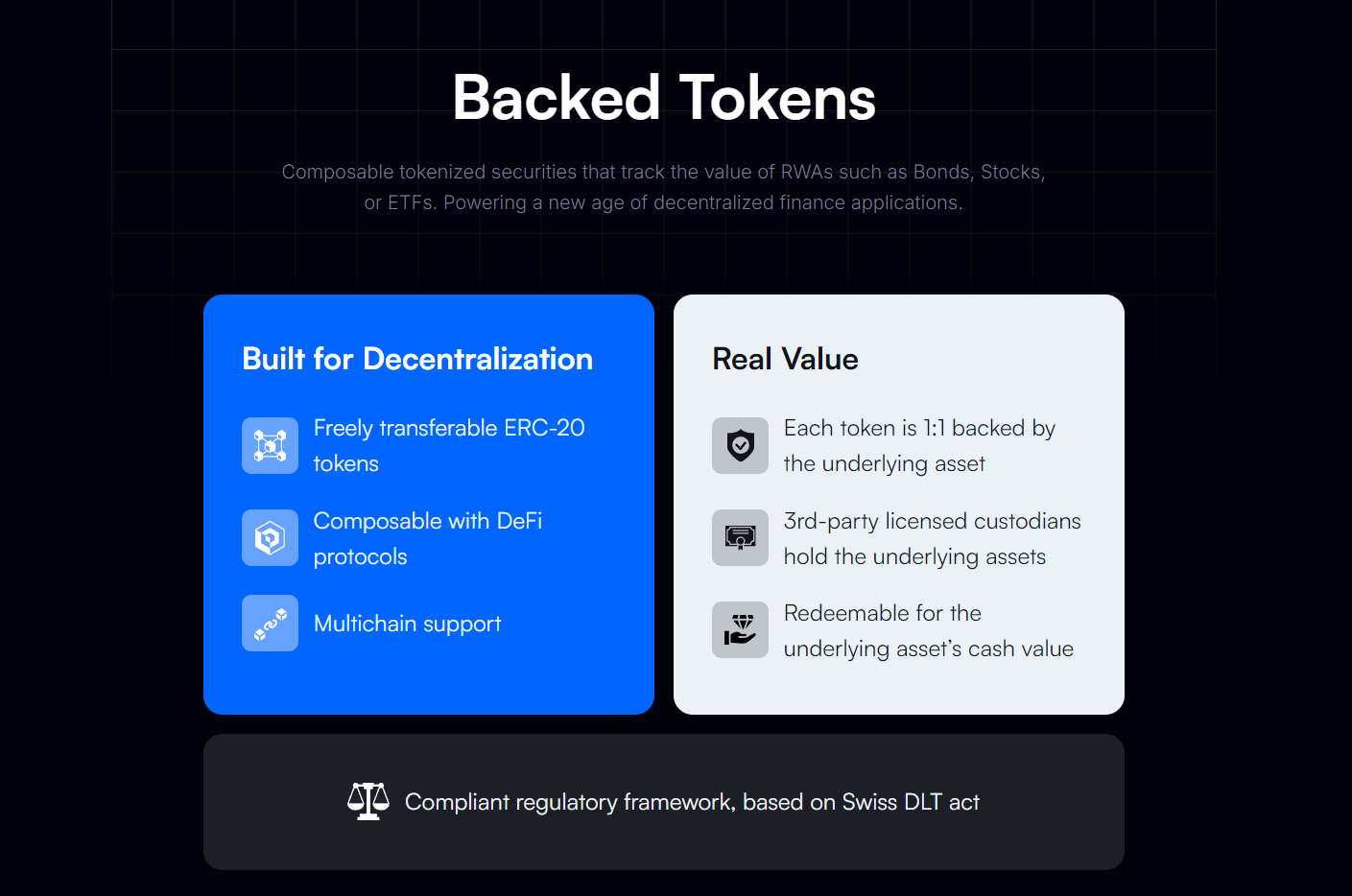 VDA Backed Tokens | Value Information